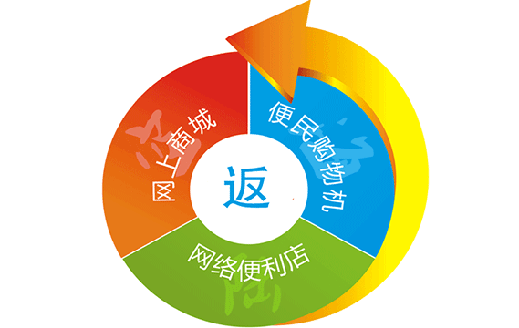 11.png 11.png
