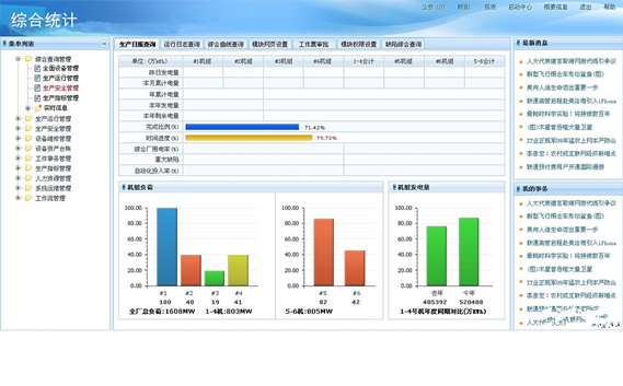 综合统计.jpg